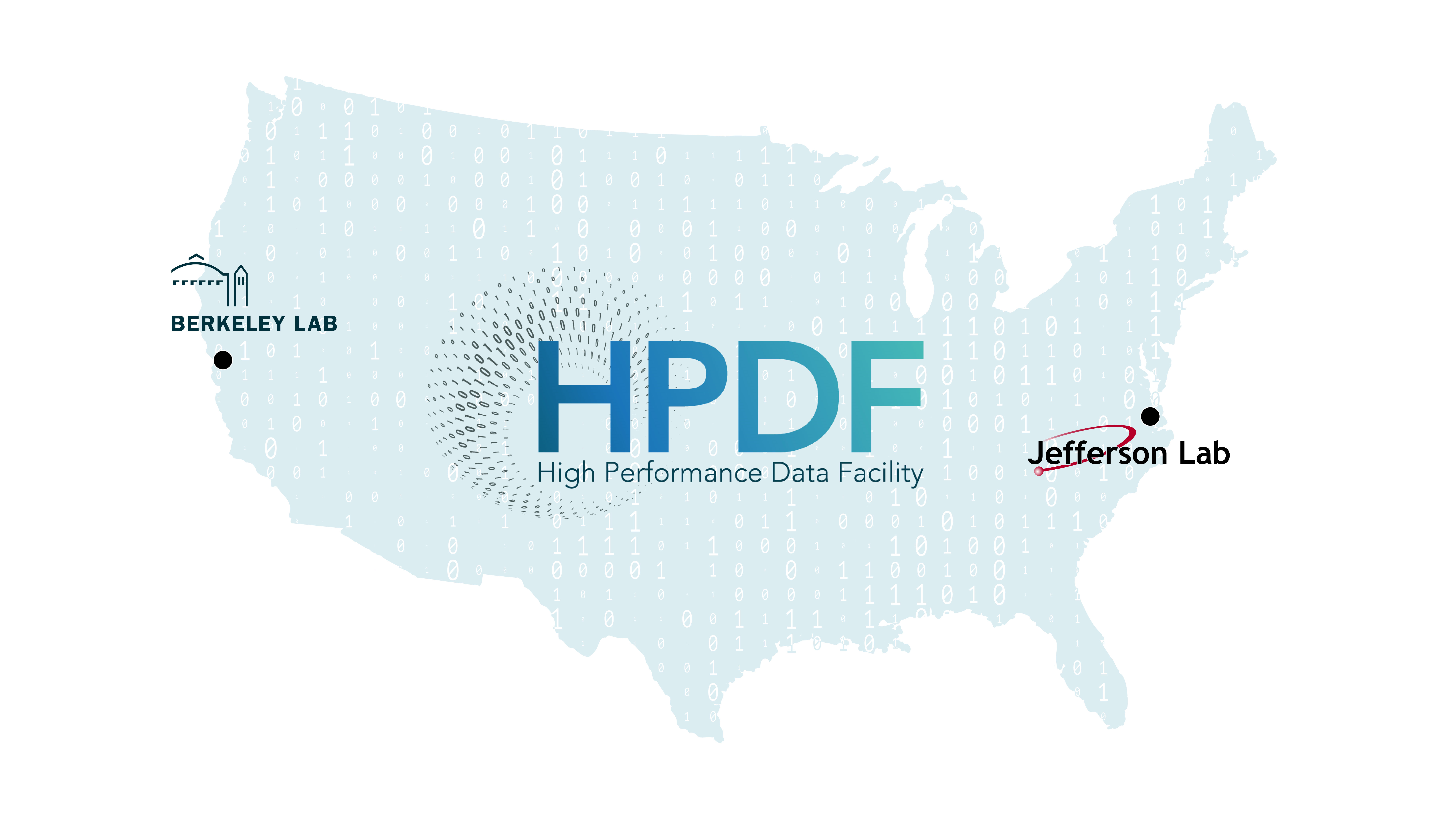 HPDF location map