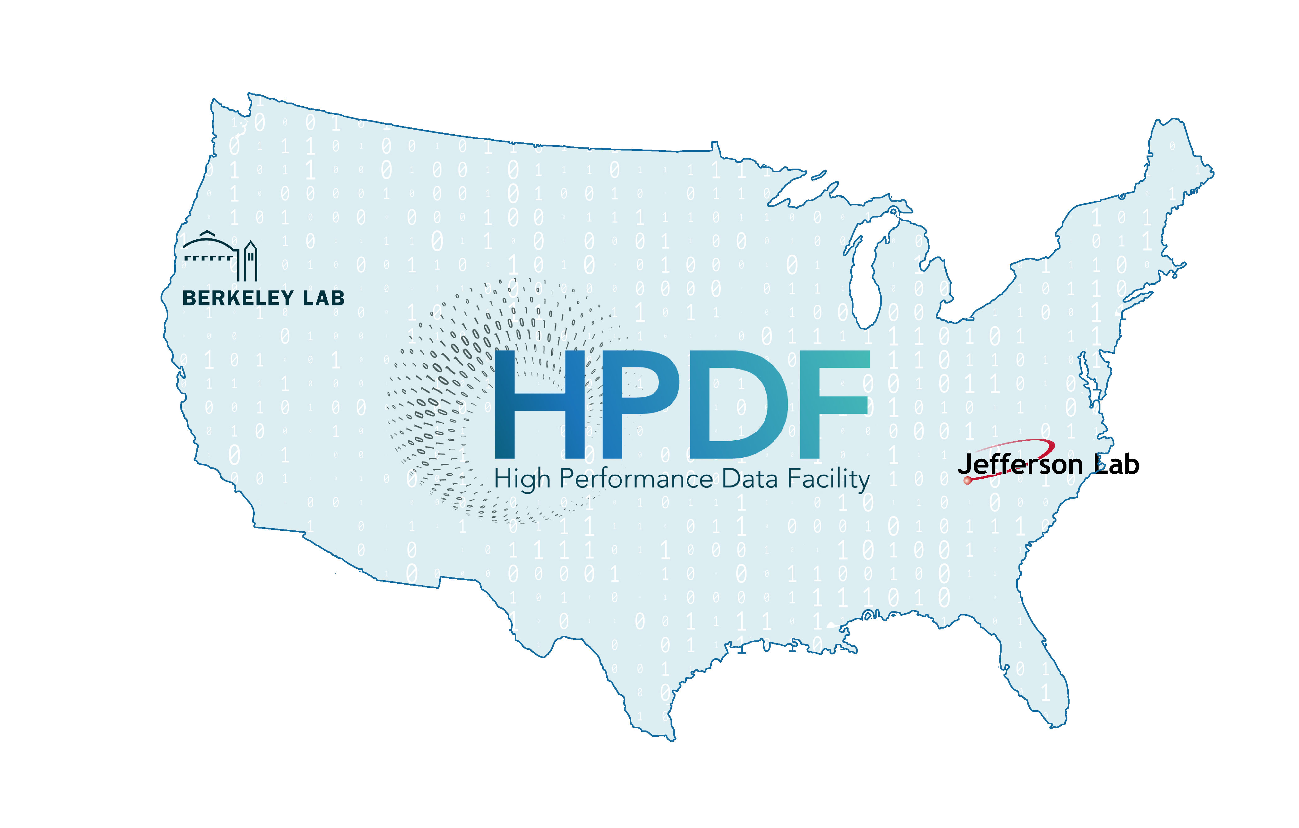 HPDF location map